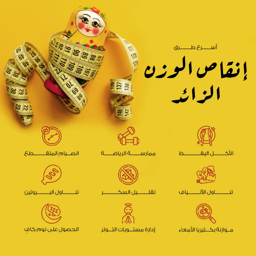 نظام غذائي للتنحيف