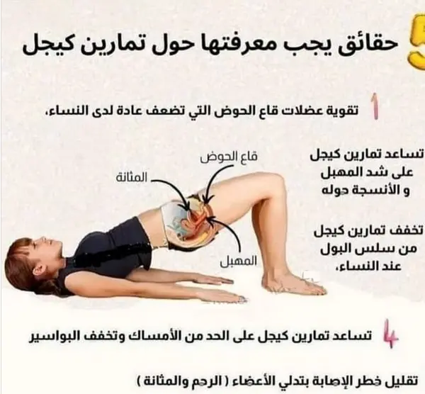 كيجل